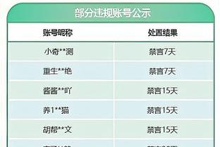 每日邮报：贝西克塔斯有意塞德里克，正和阿森纳谈判此事